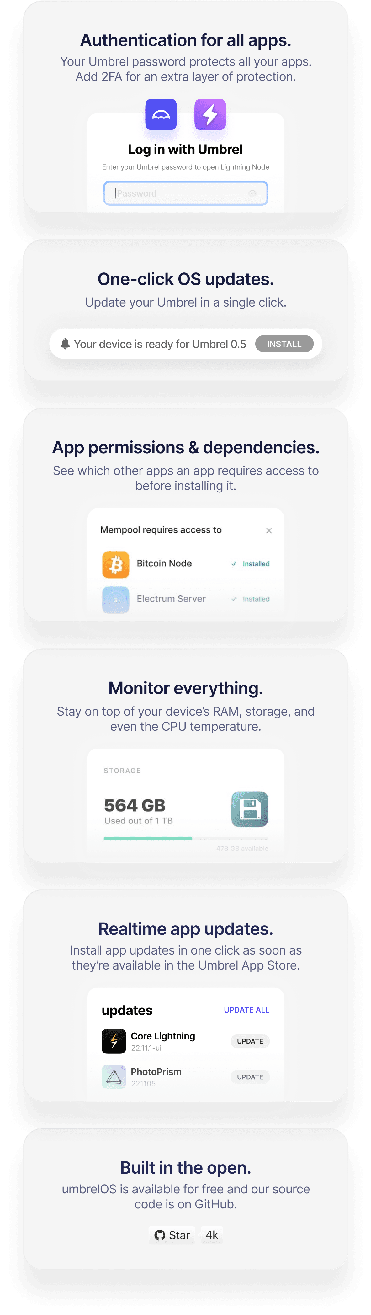 Info Graphic about umbrelOS