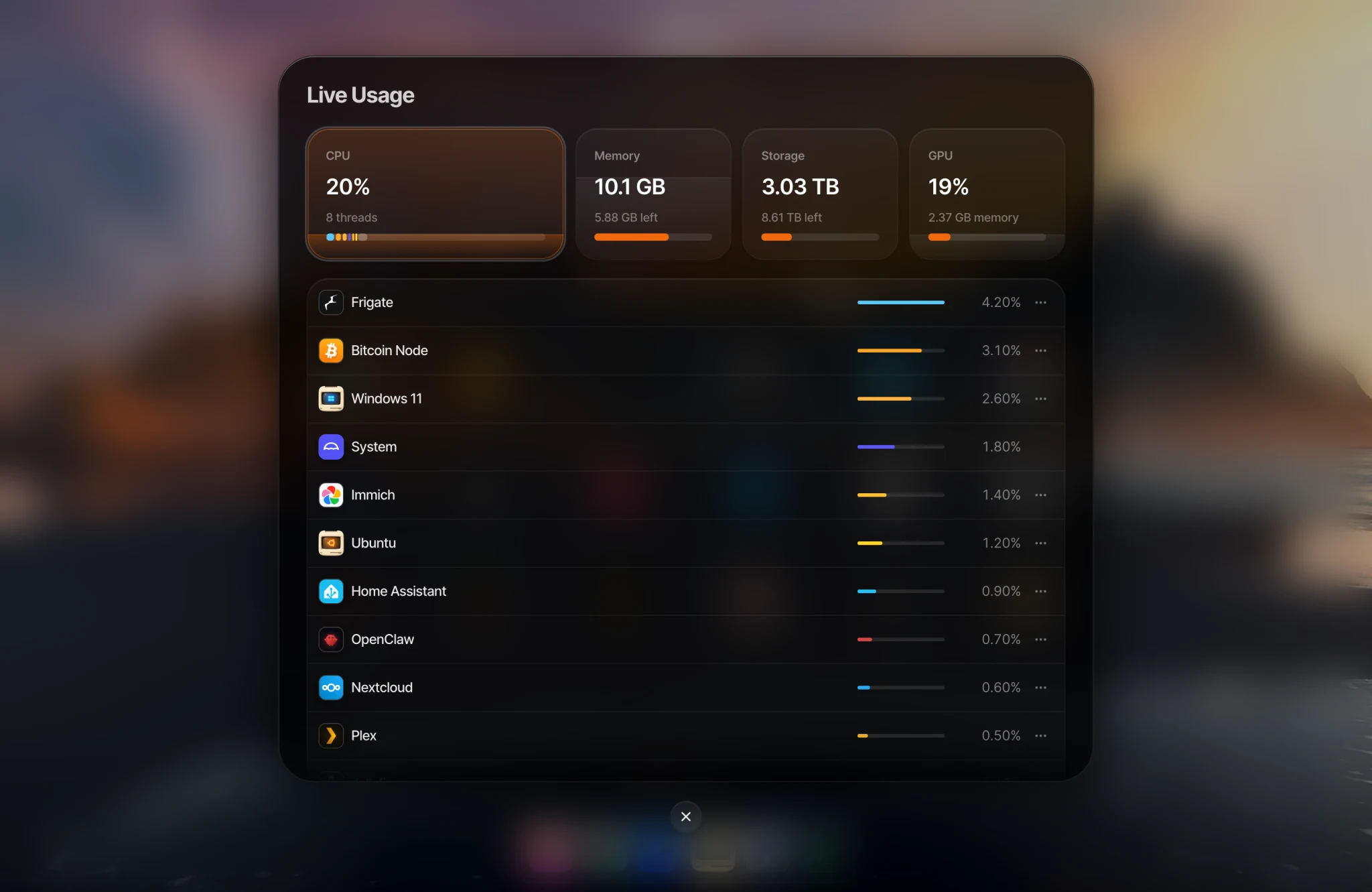 Live Usage